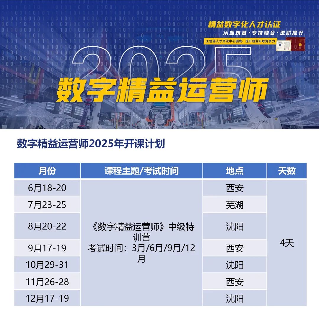 2025数字精益运营师开课计划