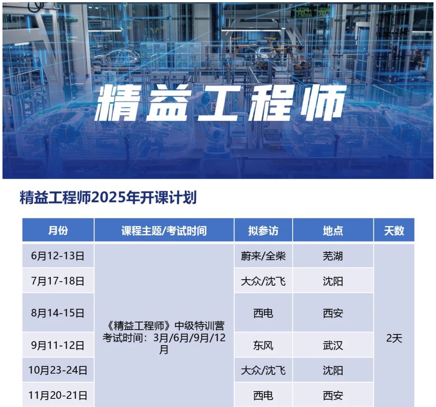 2025精益工程师开课计划