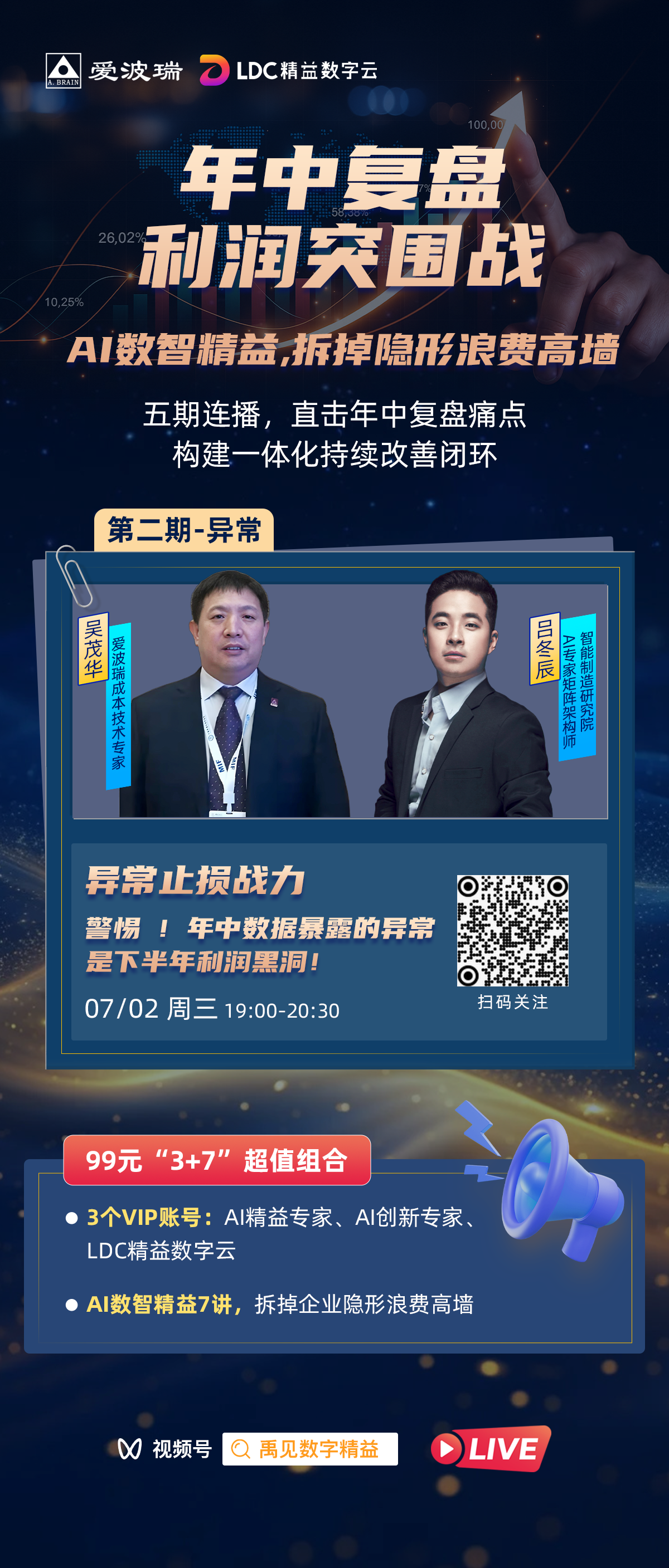 7月2日晚7点爱波瑞LDC精益数字云《年中复盘 利润突围战》系列直播第二期《异常止损战力》