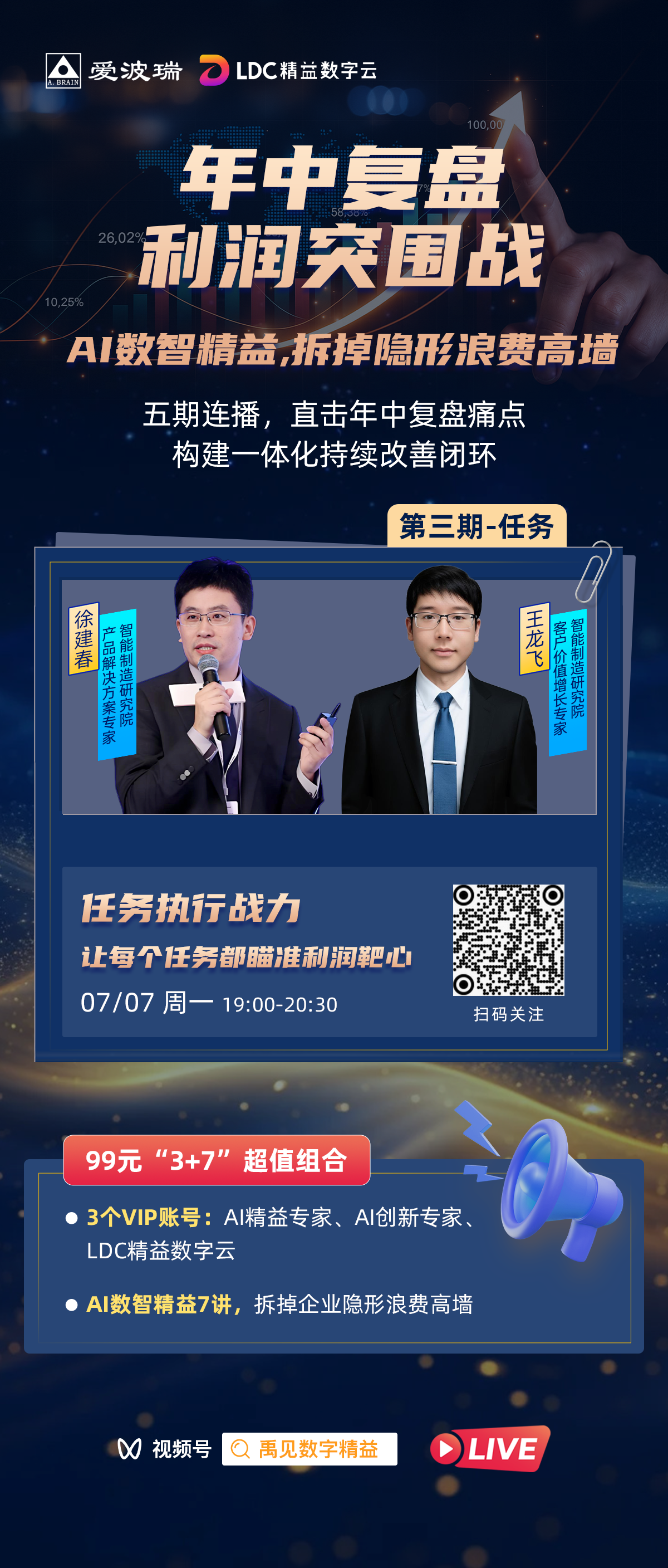 7月7日晚7点爱波瑞LDC精益数字云《年中复盘 利润突围战》系列直播第三期