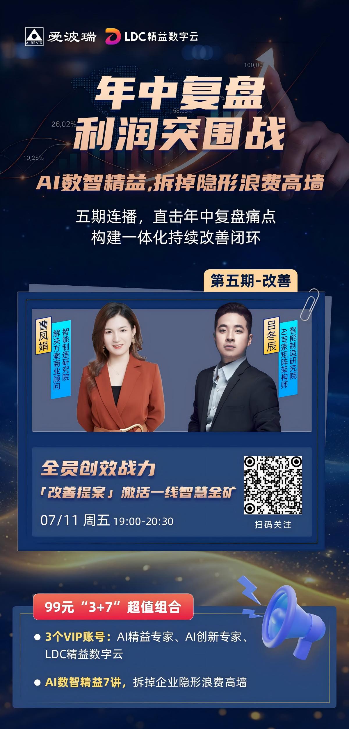 7月11日晚7点爱波瑞LDC精益数字云《年中复盘 利润突围战》系列直播第五期