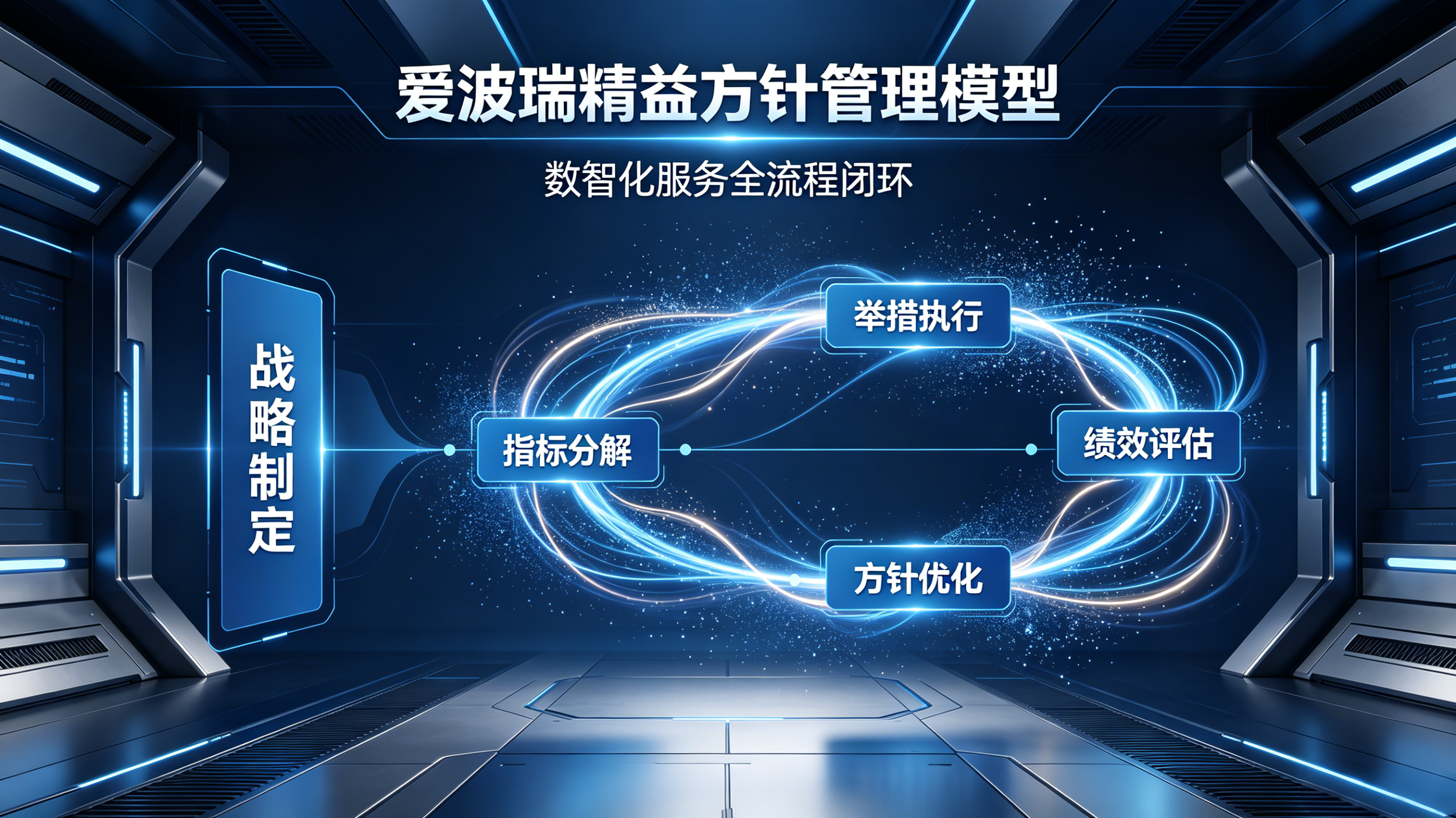 方针穿透