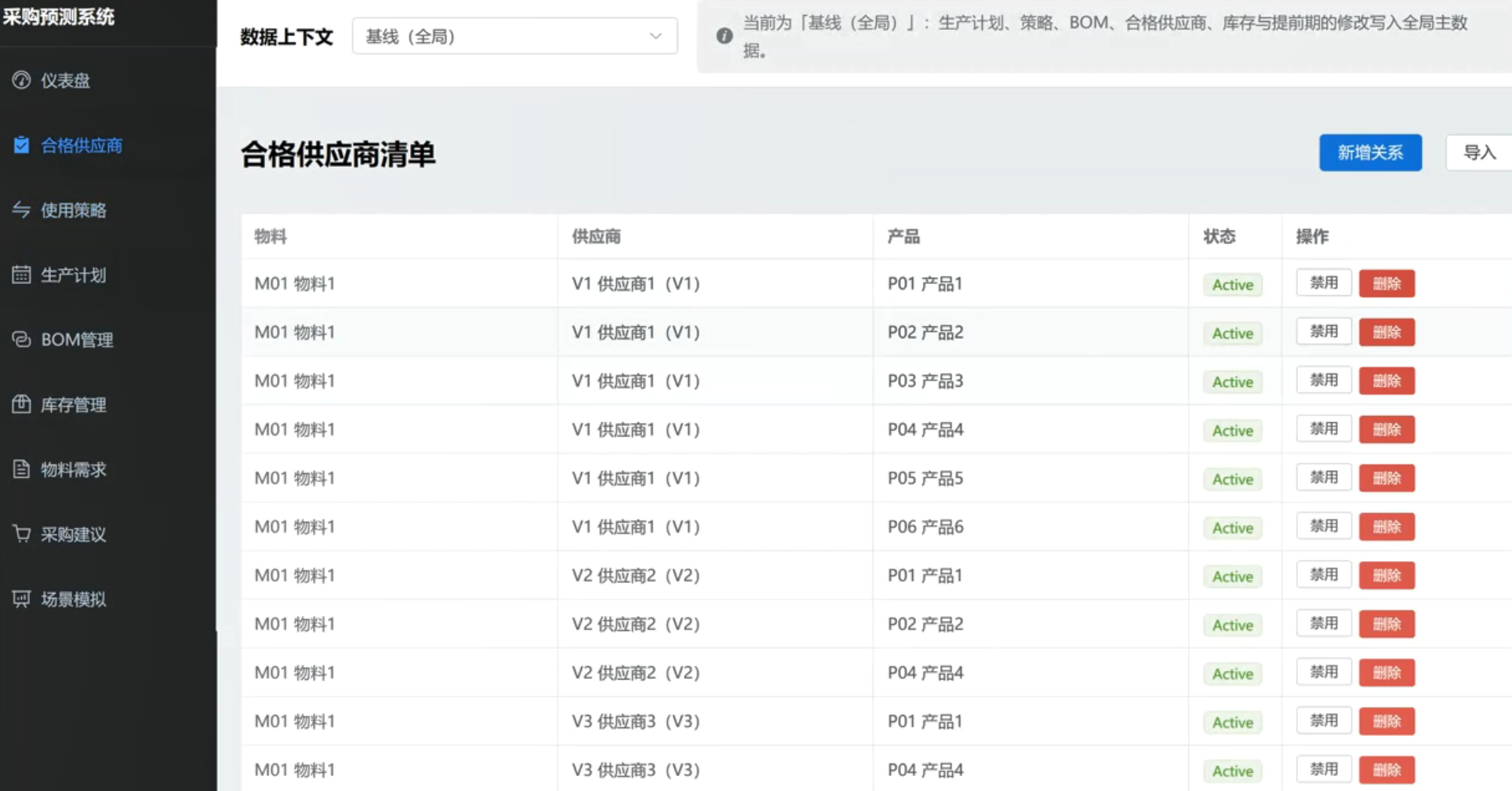 供应链管理--供应商管理采购预测智能体